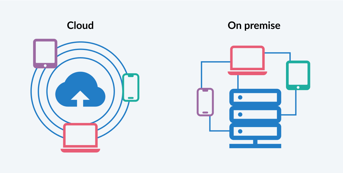 hosting-cloud-on-premise