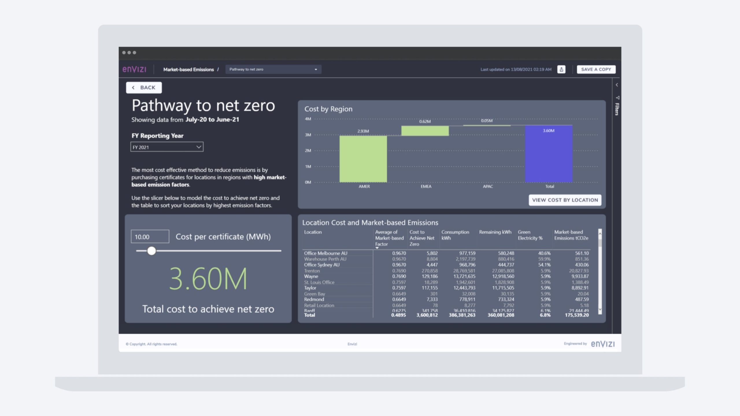 Ibm-envizi-esg-suite
